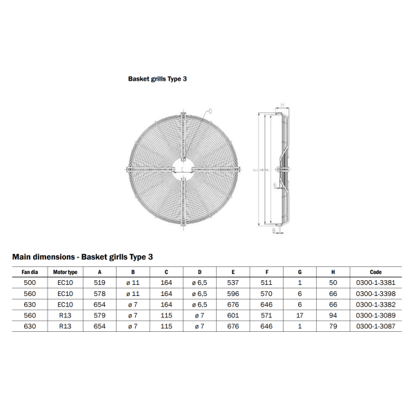 Schutzgitter für Ventilatoren 500mm R10 EC Hidria