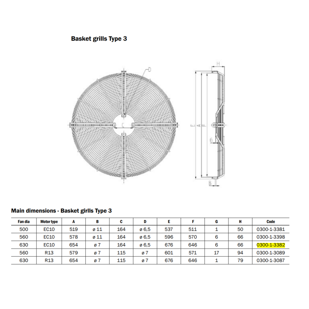 Safety grid f. fan 630 EC DIFU. Hidria