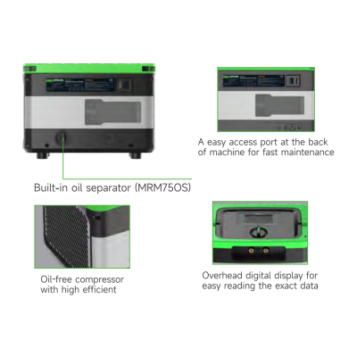 Recovery Unit MRM75 A2L Wipcool