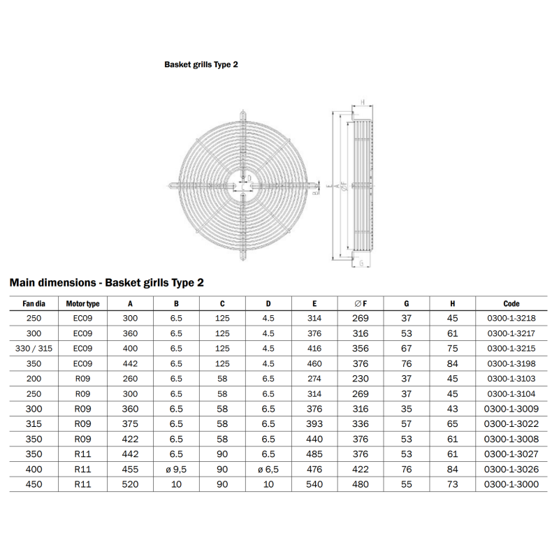 Fan grid for axial fans 350mm