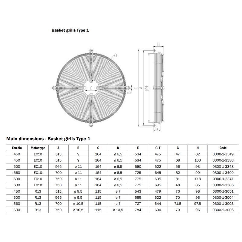 Fan grid for axial fans 500mm