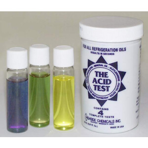 Acid test ATK-4