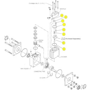 Compressor valves and seal kit KT3303 Promax