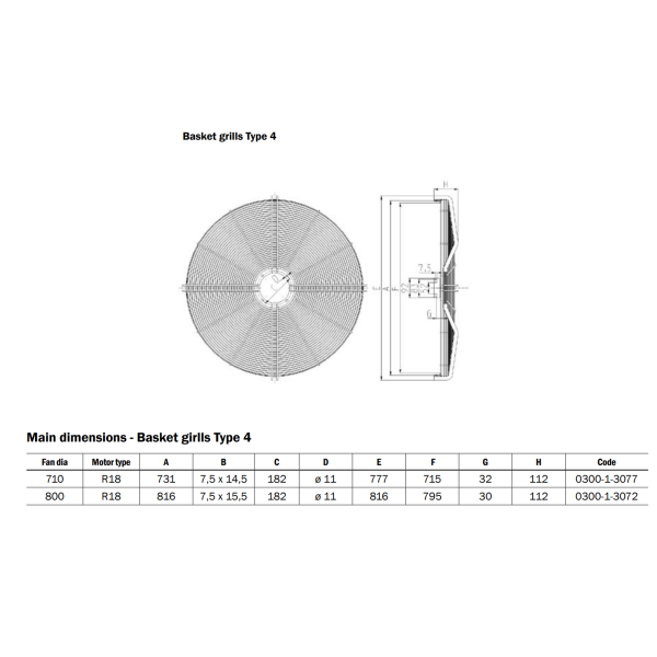 Fan grid for axial fans 710mm